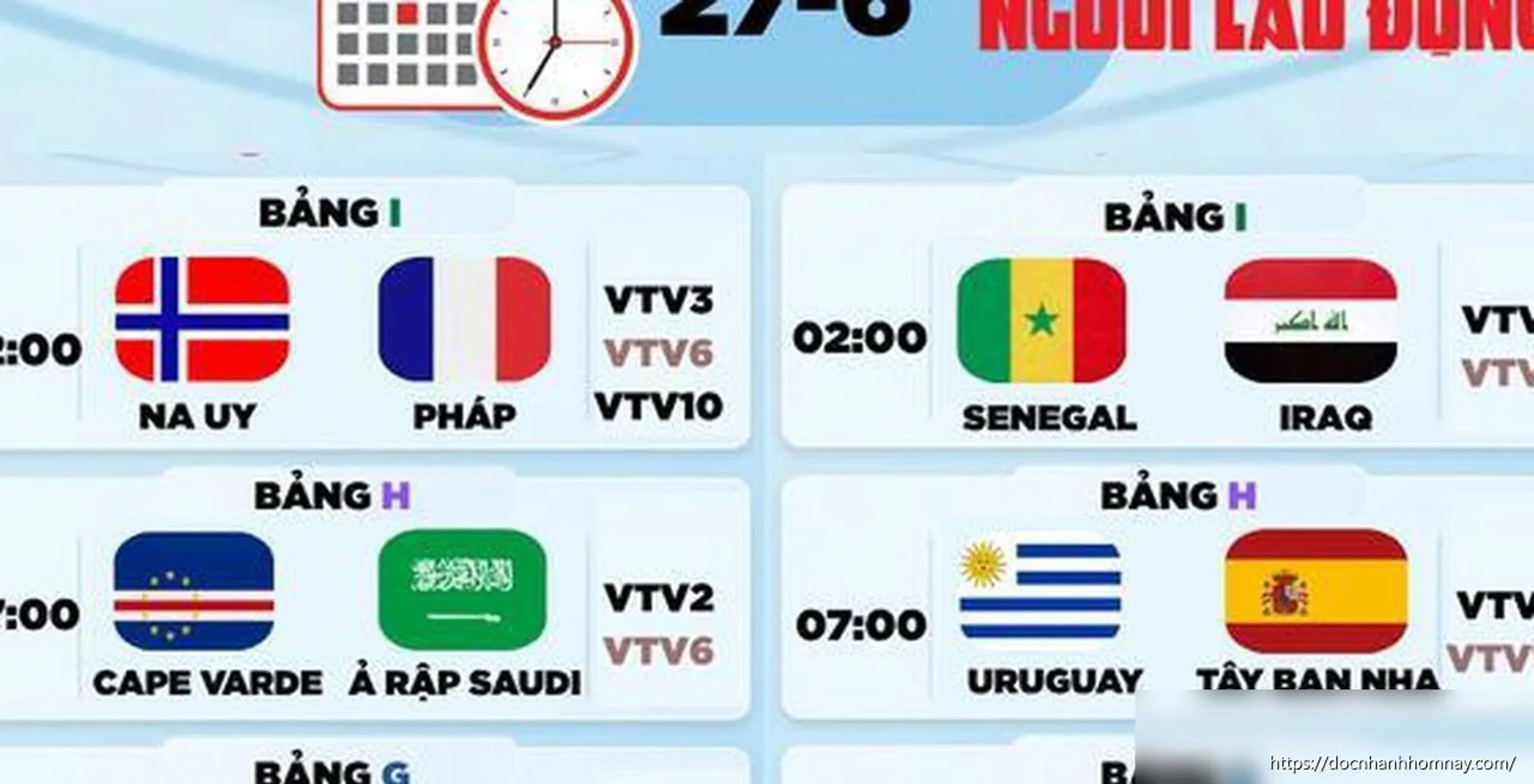 Lịch thi đấu World Cup 2026 hôm nay: Na Uy đấu Pháp, Uruguay quyết chiến Tây Ban Nha