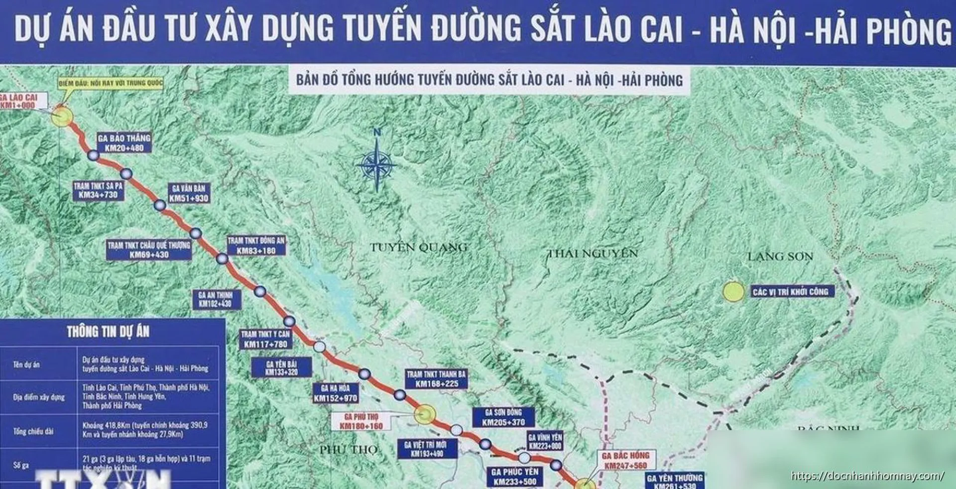 Lập Hội đồng thẩm định điều chỉnh Dự án đường sắt Lào Cai-Hà Nội-Hải Phòng