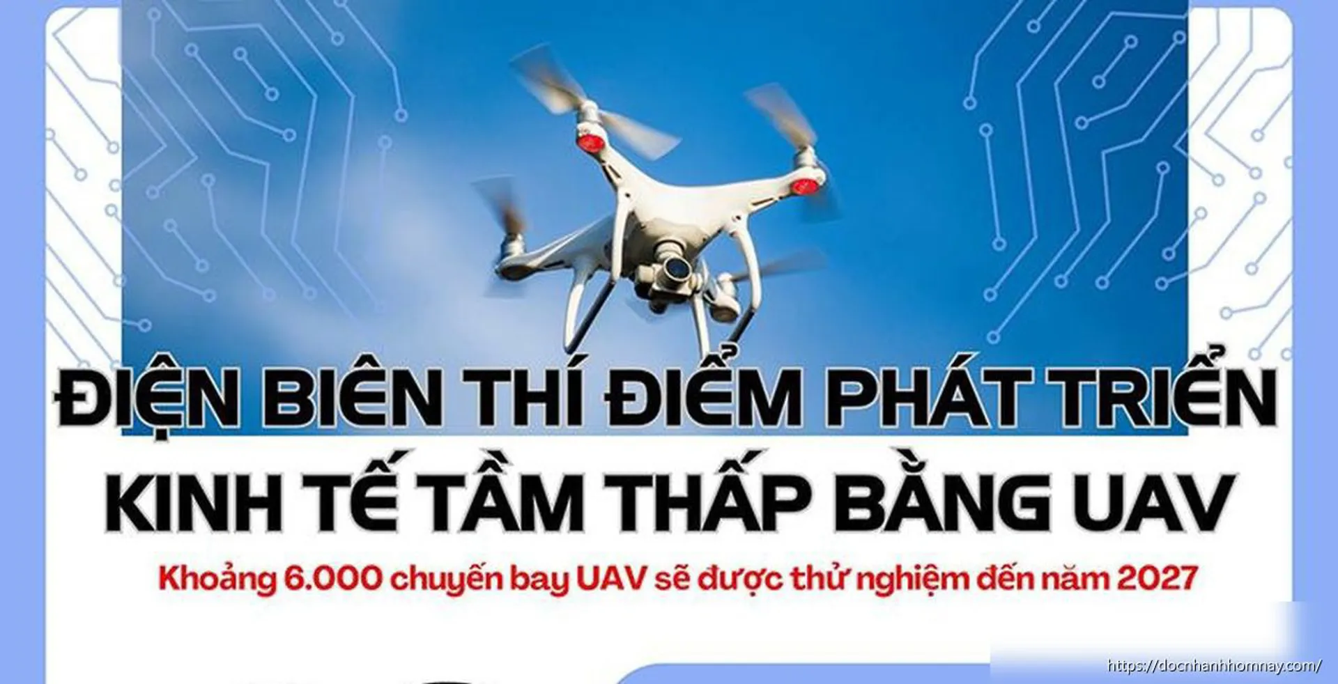 Điện Biên thí điểm phát triển kinh tế tầm thấp bằng UAV: Bước đột phá cho nông nghiệp và logistics