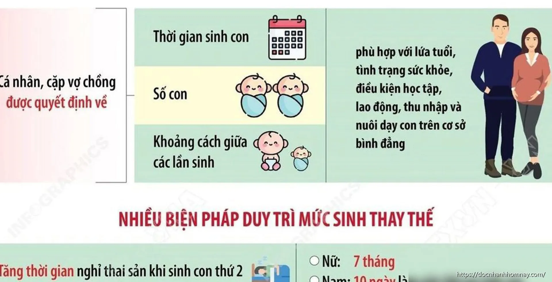 Luật Dân số 2025: Những điểm mới nổi bật có hiệu lực từ 1/7/2026