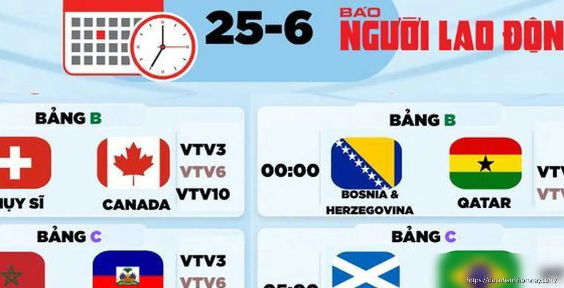 Lịch thi đấu World Cup 2026 hôm nay: Thụy Sĩ và Canada, Nam Phi với Hàn Quốc