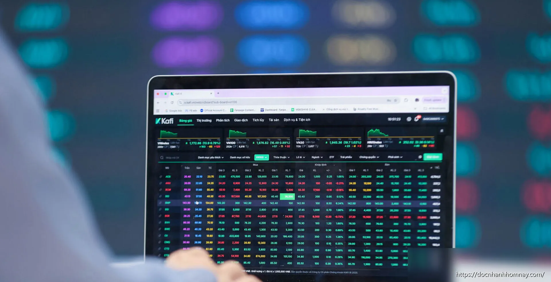 VN-Index áp sát đỉnh lịch sử: Cơ hội hay rủi ro?