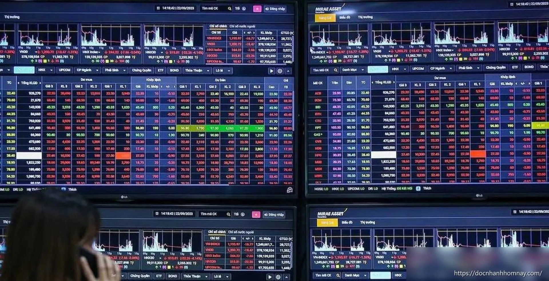 VN-Index bứt phá hướng tới mốc 1.900 điểm: Giới phân tích kỳ vọng cú nổ thanh khoản