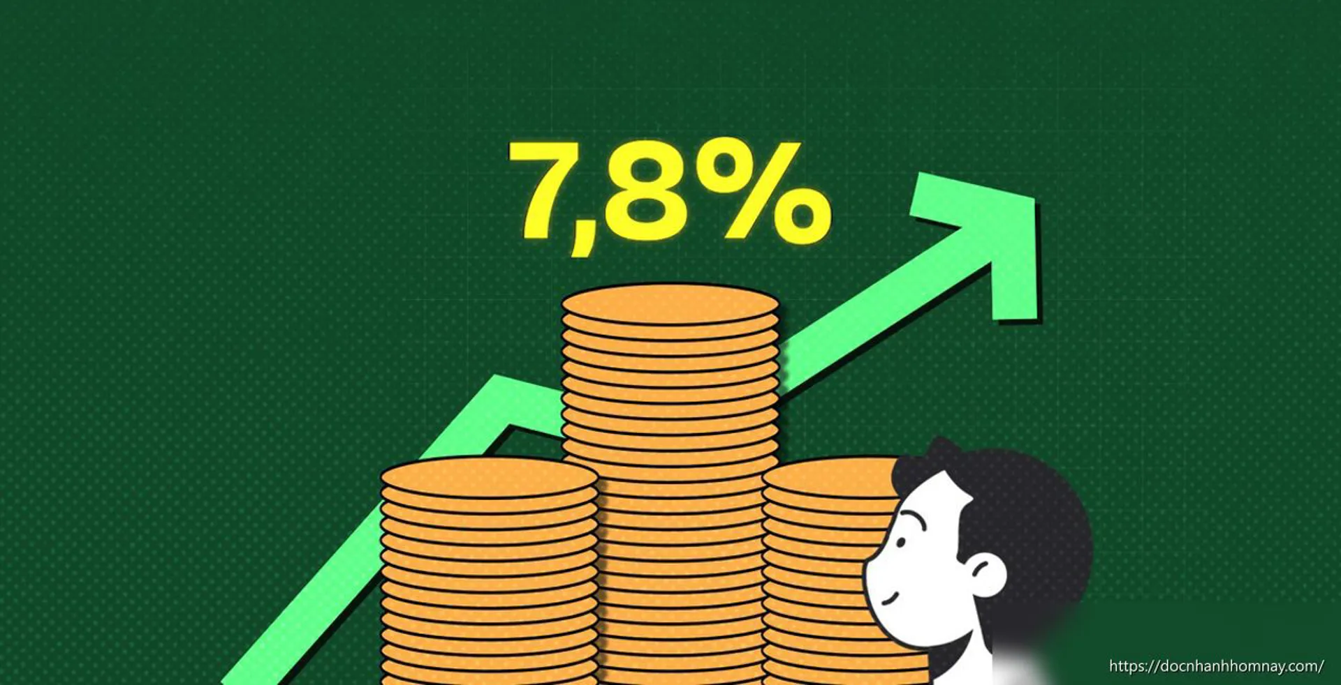 Lương tối thiểu vùng tăng: Người lao động được lợi gì?