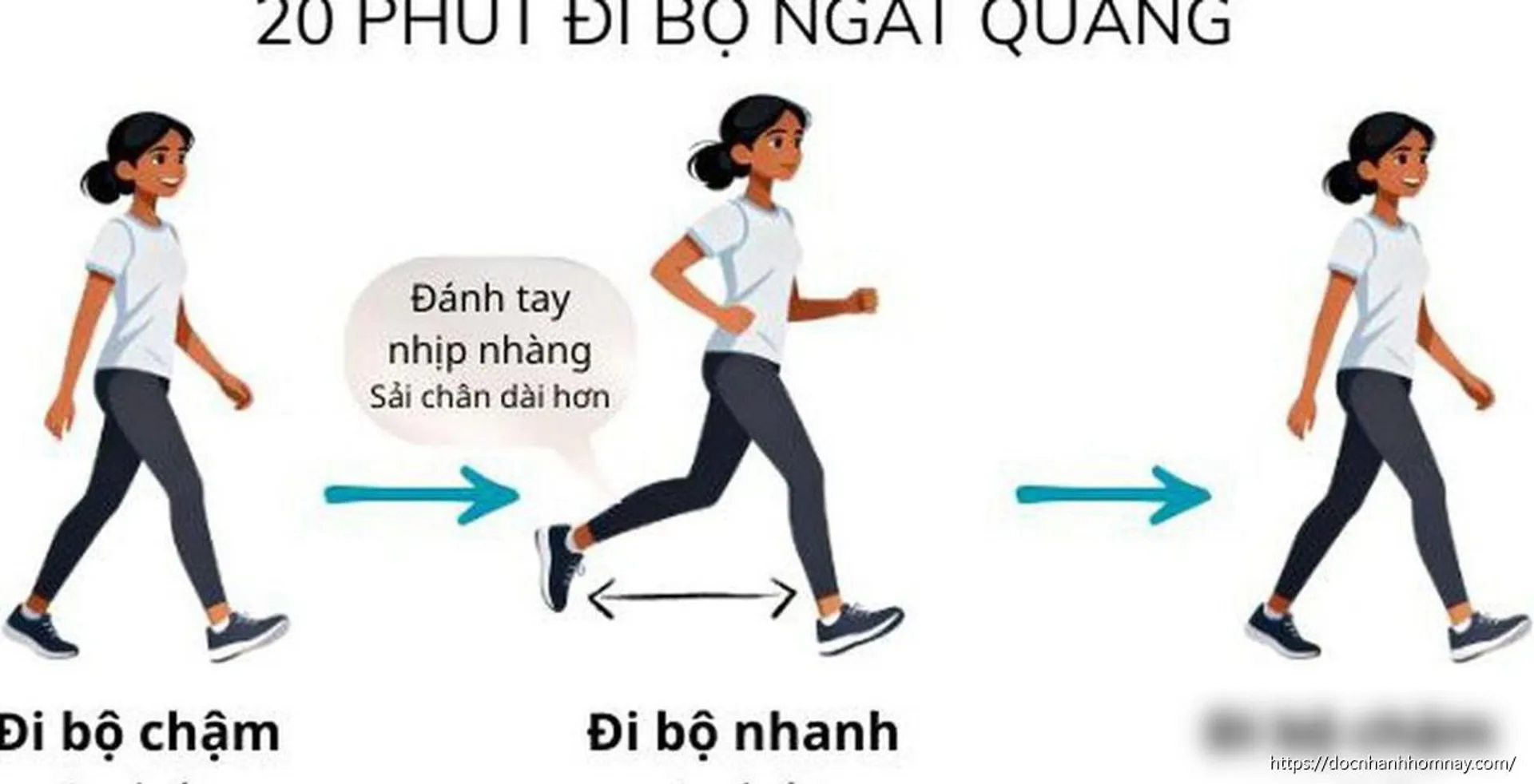 5 bài tập hỗ trợ 'đốt' mỡ nội tạng hiệu quả, dễ thực hiện tại nhà