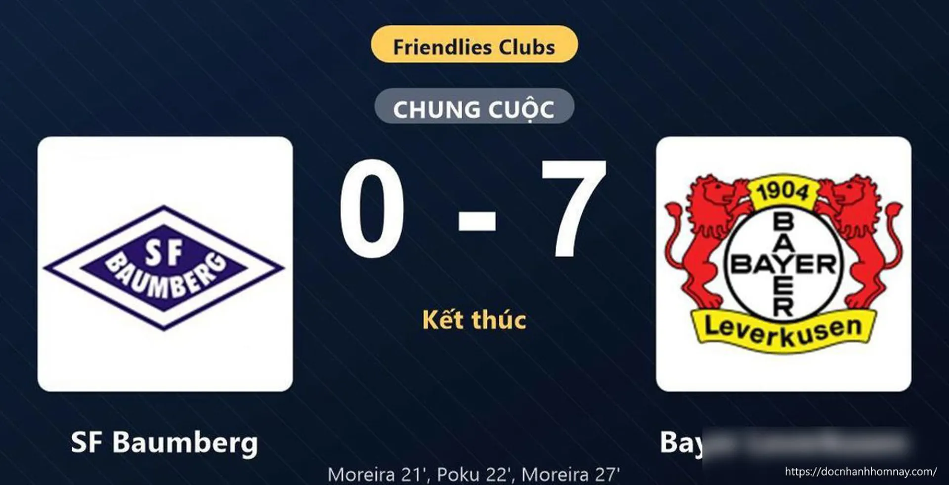 Bayer Leverkusen hủy diệt SF Baumberg 7-0: Màn trình diễn hủy diệt