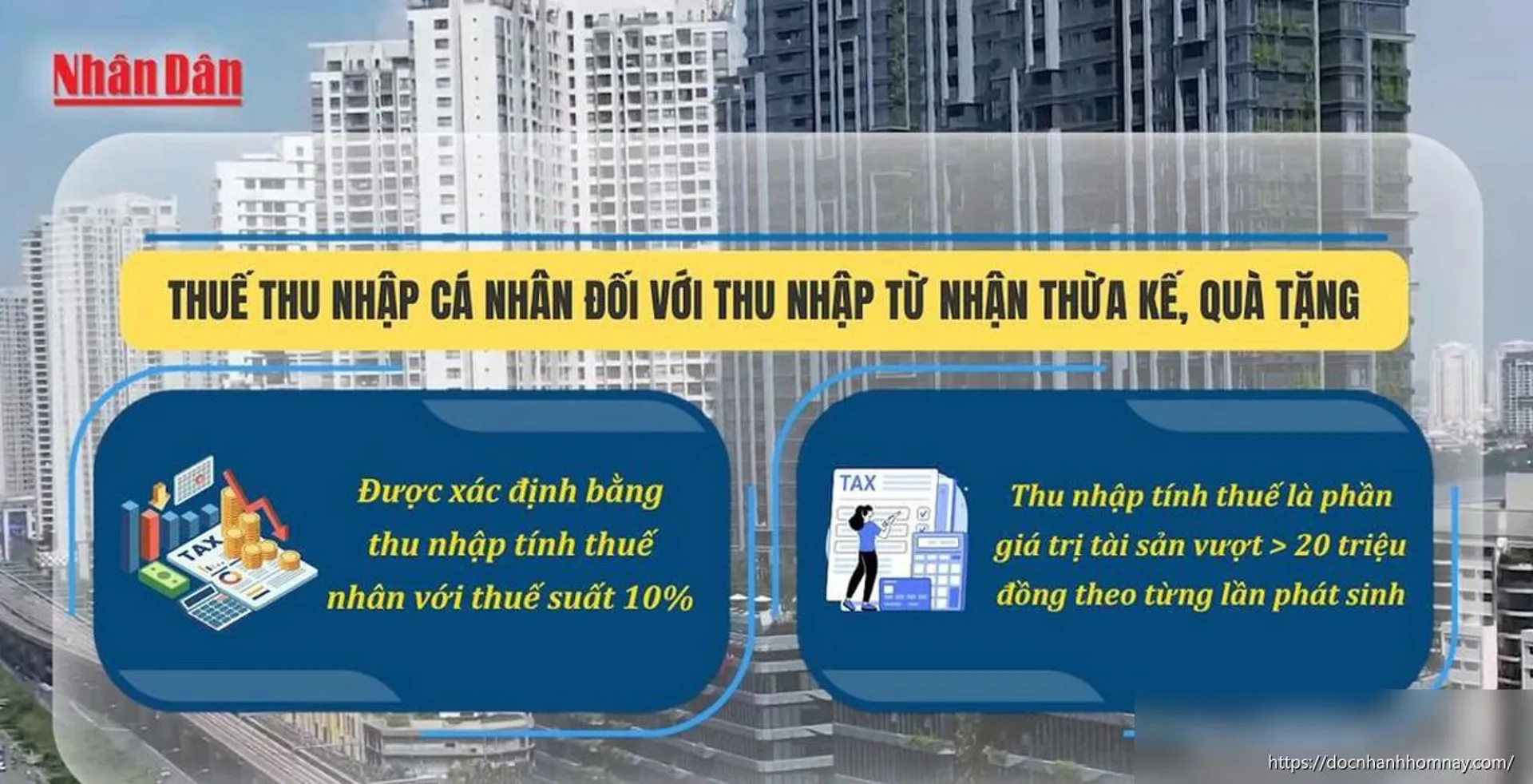 Quy định mới về cách tính thuế thu nhập cá nhân đối với thừa kế, quà tặng